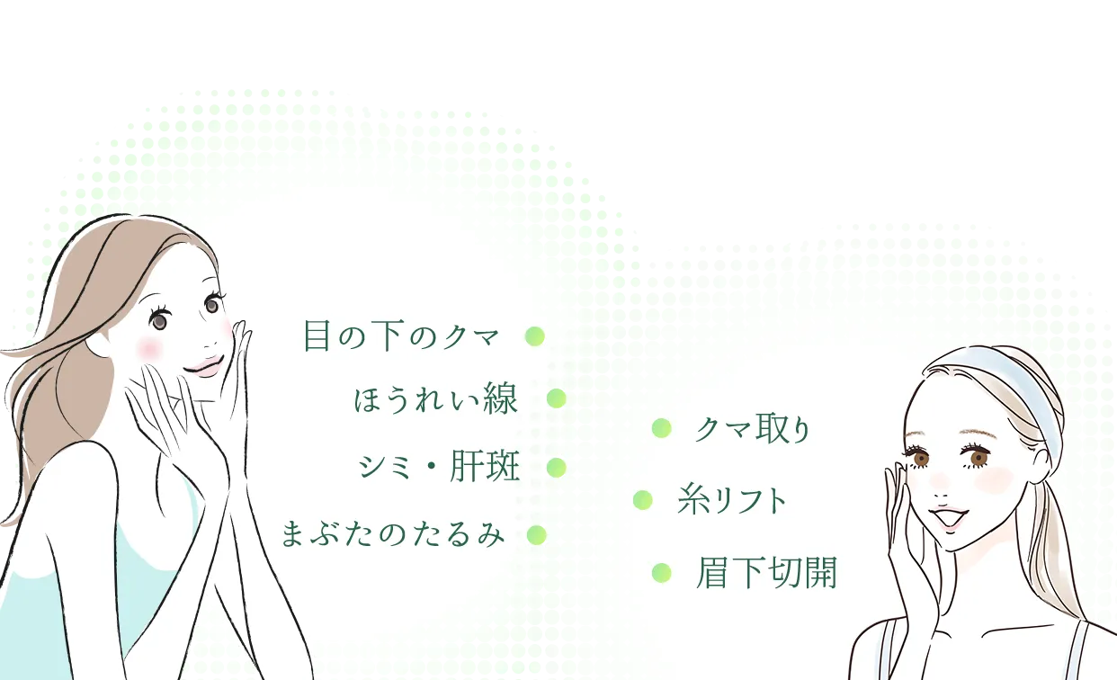 目のクマ、ほうれい線、まぶたのたるみ、シミ