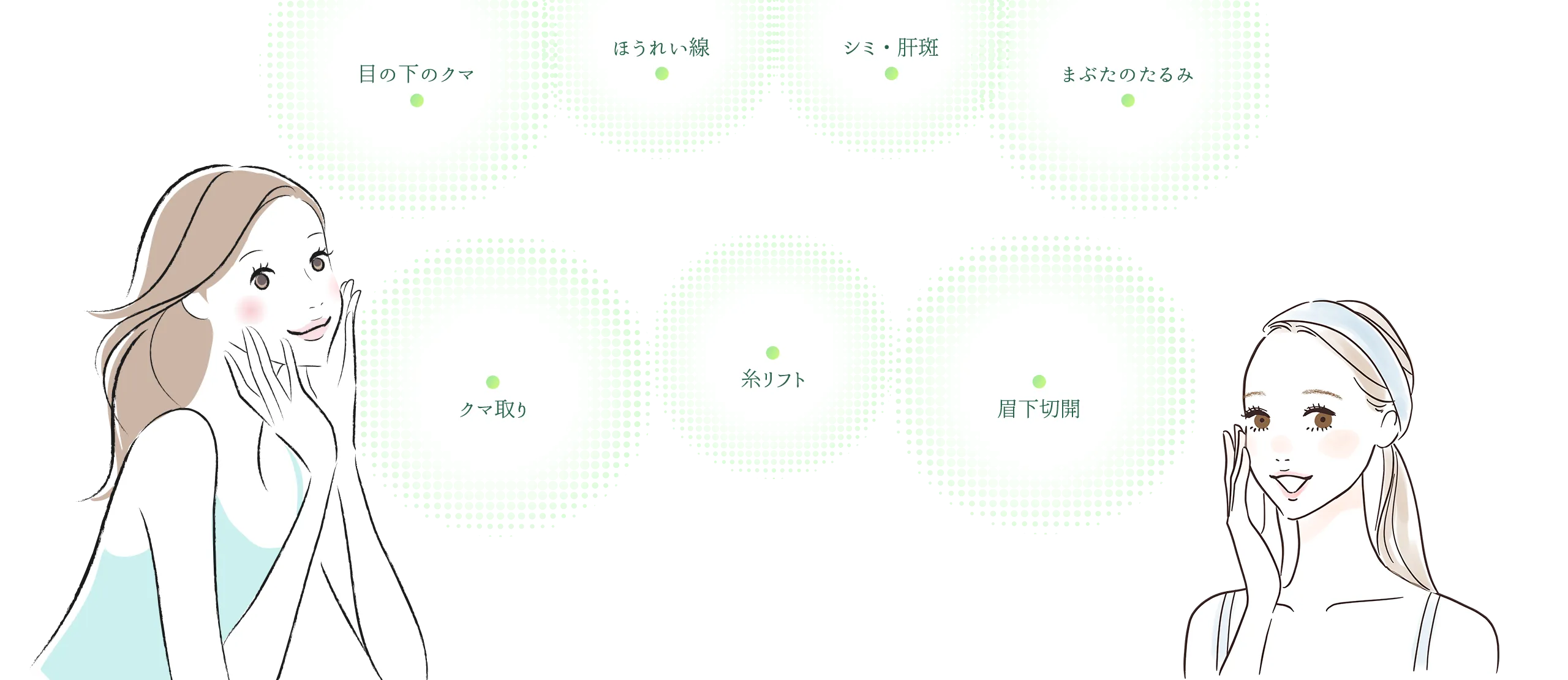 目のクマ、ほうれい線、まぶたのたるみ、シミ