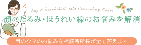 顔のたるみ・ほうれい線