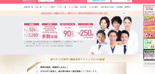 湘南美容クリニック（品川院）